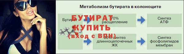 индика Каменск-Шахтинский